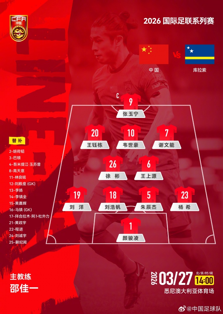 世界杯直播客户端下载-国足首发俱乐部分布：海港、泰山、浙江队各2人，留洋球员徐彬